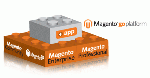 Magento_go-platform.gif