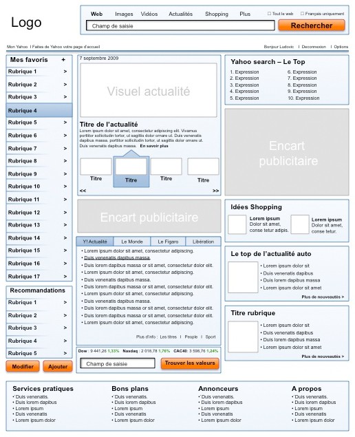 wireframe-yahoo.jpg