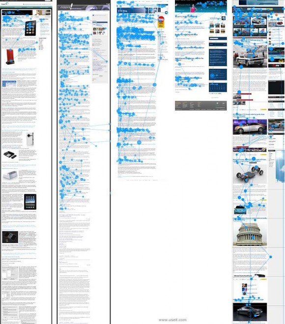 blogs-full-articles-vs-summaries.jpg